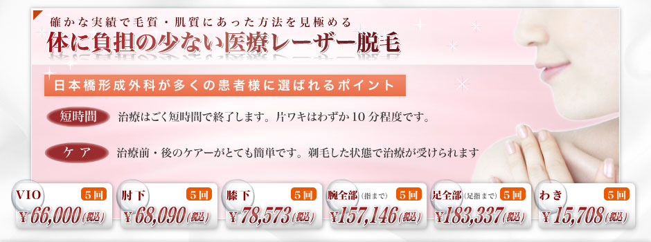 体に負担の少ない最新医療レーザー脱毛