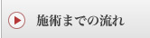 施術までの流れ